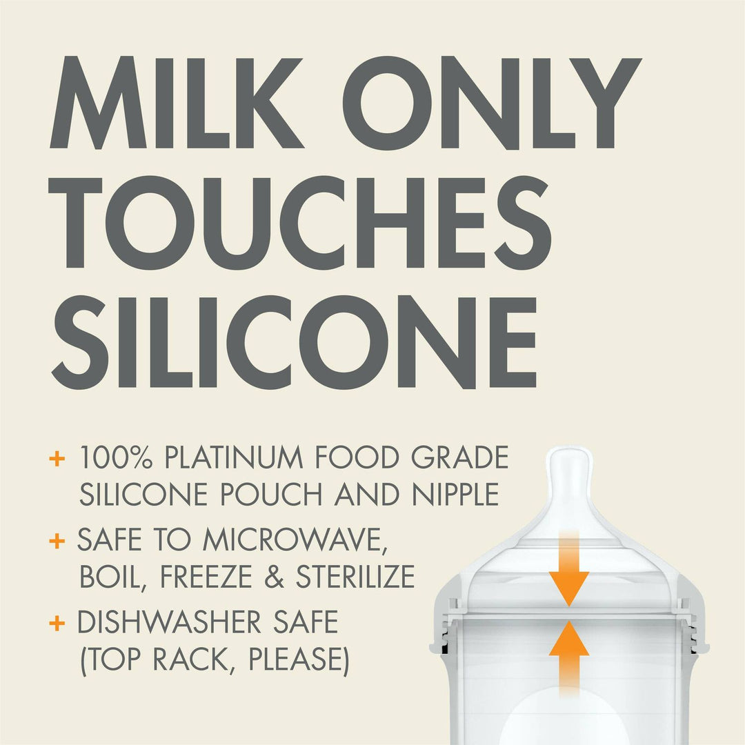 Boon Nursh Bottle 4 Oz. - 3 Bottles - Gray Multicolor Bottles &amp; Sippies Boon