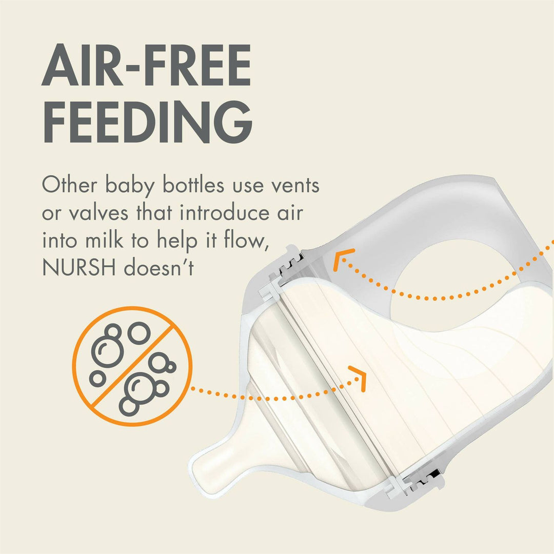 Boon Nursh Bottle 4 Oz. - 3 Bottles - Gray Multicolor Bottles &amp; Sippies Boon