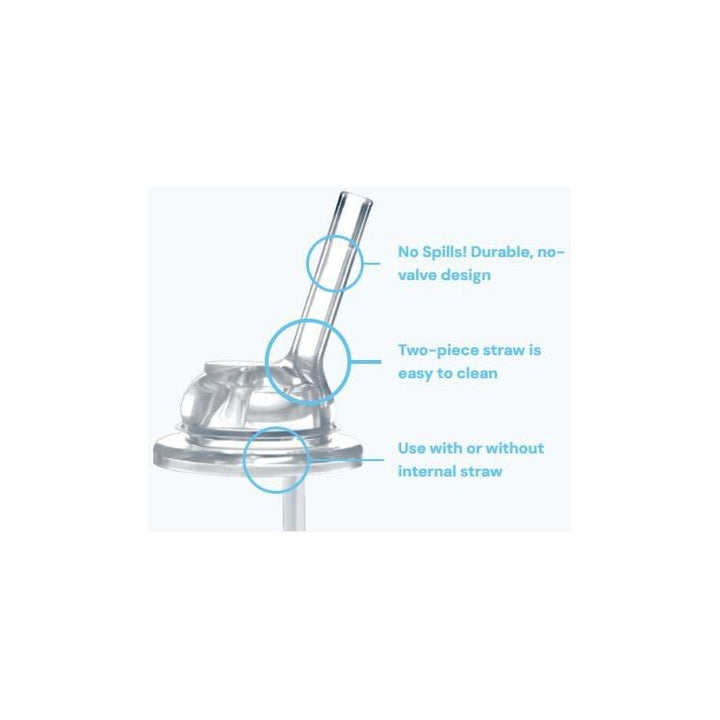 Pura Kiki Kiddo Silicone Straw Bottles &amp; Sippies Pura Stainless