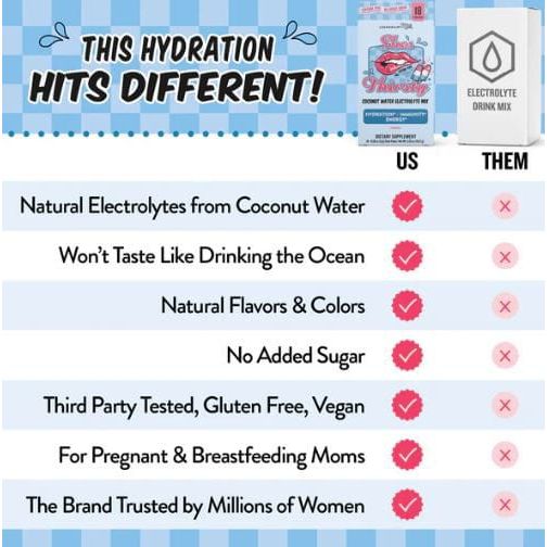 Legendairy Milk She’s Thirsty Coconut Water Electrolyte Mix - Retro Pop Supplements &amp; Remedies Legendairy Milk