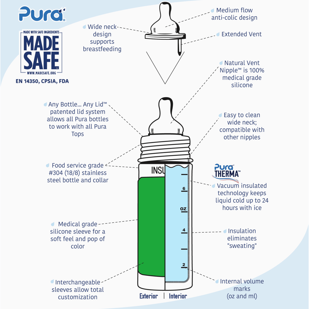 Pura Kiki 9oz Insulated Infant Bottle Bottles &amp; Sippies Pura Stainless   