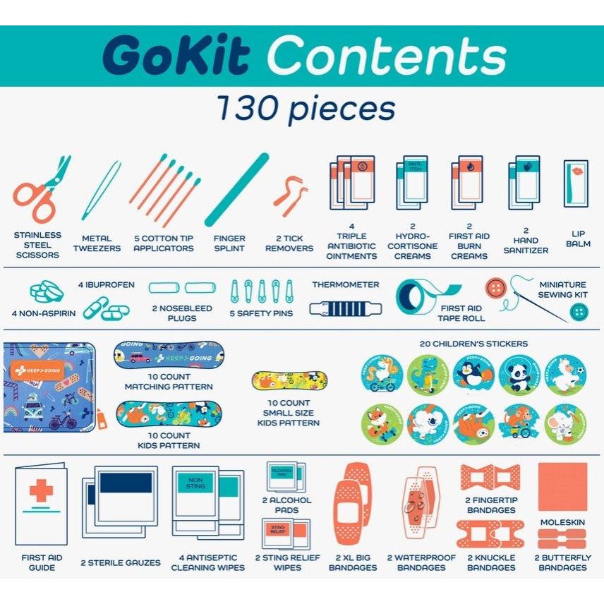First Aid GoKit Flamingo, 130 Pieces Sun &amp; Insect Protection Keep>Going First Aid