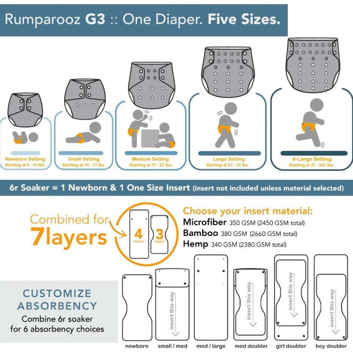 Kanga Care - G3 Stay Dry One Size Pocket Cloth Diaper