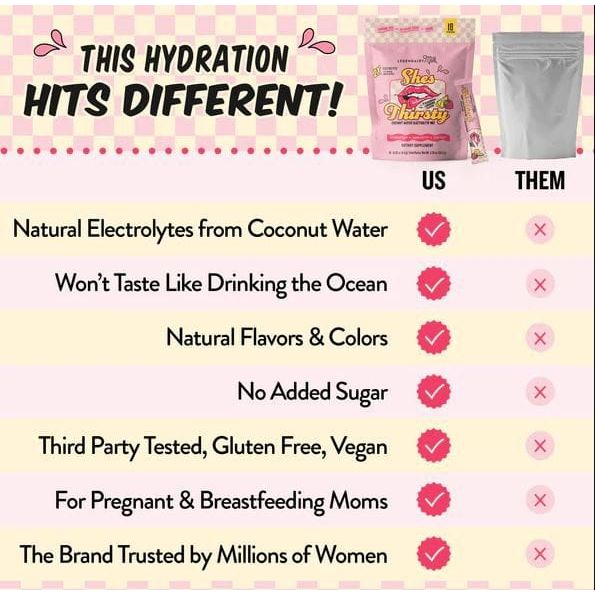 Legendairy Milk She’s Thirsty Coconut Water Electrolyte Mix Supplements &amp; Remedies Legendairy Milk
