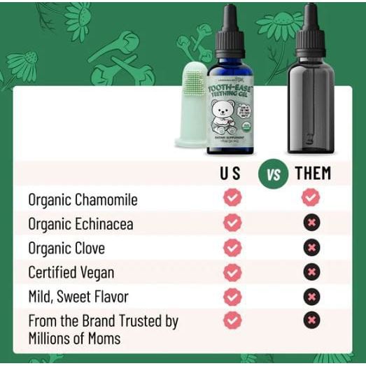 Legendairy Organic Baby Teething Gel Supplements &amp; Remedies Legendairy Milk   